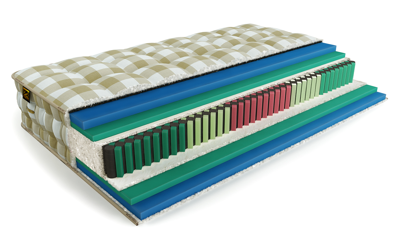 матрас Mr. Mattress Ручной работы Leeds L 1 Mr. Mattress Ручной работы Leeds L